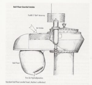 Scan from book showing a diagram of a ball float snorkel intake. Parts noted are FuMB 3 'Bali' Antenna, Air Intake, Ball Float, and Fins for Hydrodynamics. Diagram noted as being from the author's collection.